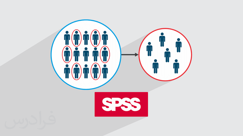 آموزش تعیین حجم نمونه و توان آزمون با اس پی اس اس SPSS