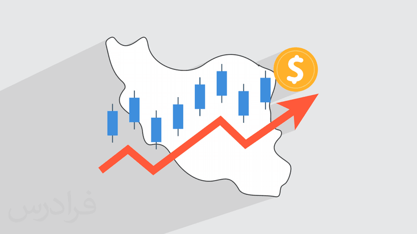 آموزش زیست بوم بازار سرمایه ایران + ابزارهای مالی و محاسبه شاخص ها