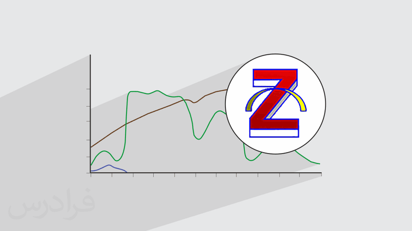 آموزش تحلیل طیف‌ سنجی امپدانس الکتروشیمیایی EIS با ZVIEW