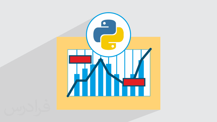 آموزش یادگیری ماشین در تحلیل بازارهای مالی با پایتون - مقدماتی