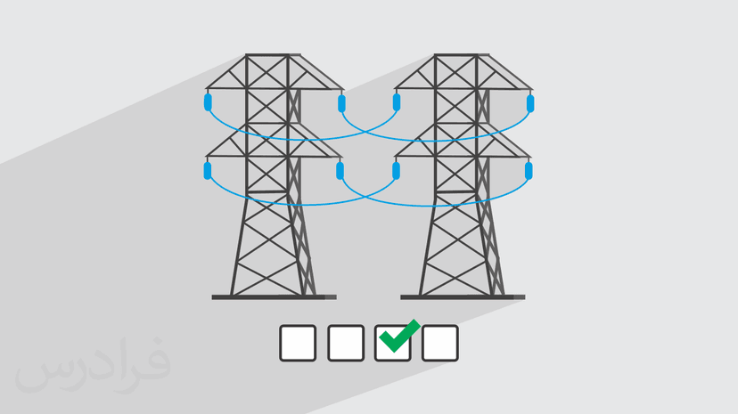 آموزش بررسی سیستم‌ های قدرت ۱ – مرور و حل سوالات آزمون های استخدامی