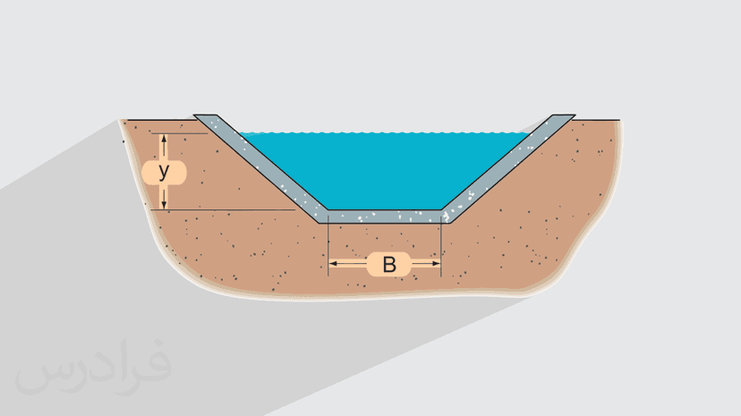آموزش طراحی سازه های آبی ۱ – بخش یکم