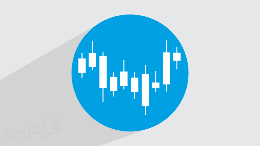 آموزش پرایس اکشن ICT برای تحلیل بازارهای مالی – مقدماتی