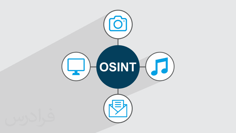 آموزش اوسینت – جست و جو در منابع آزاد اطلاعاتی با OSINT