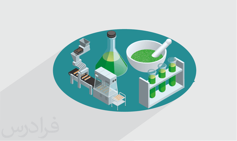 آموزش اصول صنایع شیمیایی – پیش ثبت نام