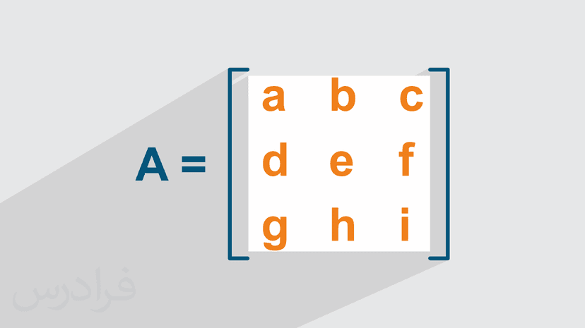 آموزش مبانی ماتریس‌ ها و جبر خطی