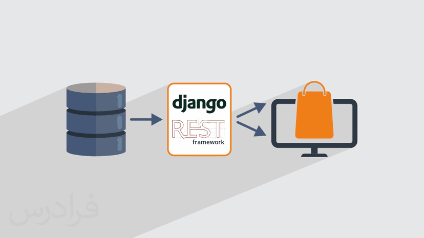 آموزش پیاده سازی API فروشگاه آنلاین با جنگو و rest framework – پیش ثبت نام