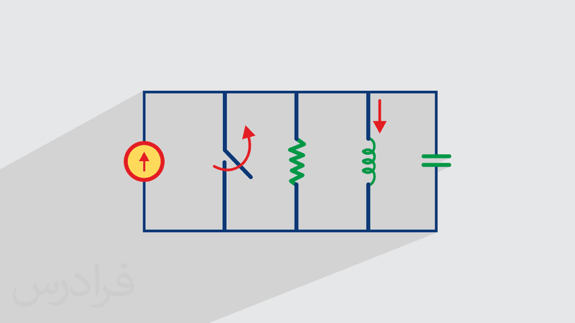 آموزش آشنایی با مدارات RLC موازی (رایگان)