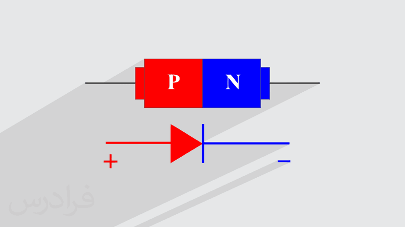 آموزش آشنایی با دیود Diode (رایگان)