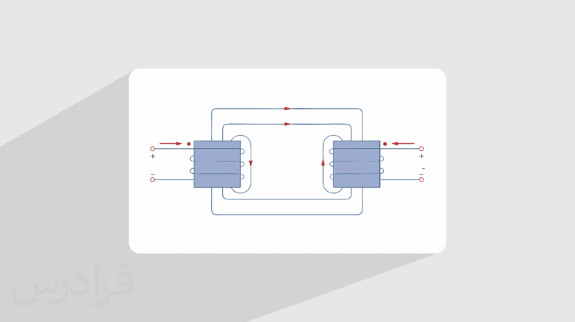 آموزش تزویج در مدارهای الکتریکی (رایگان)