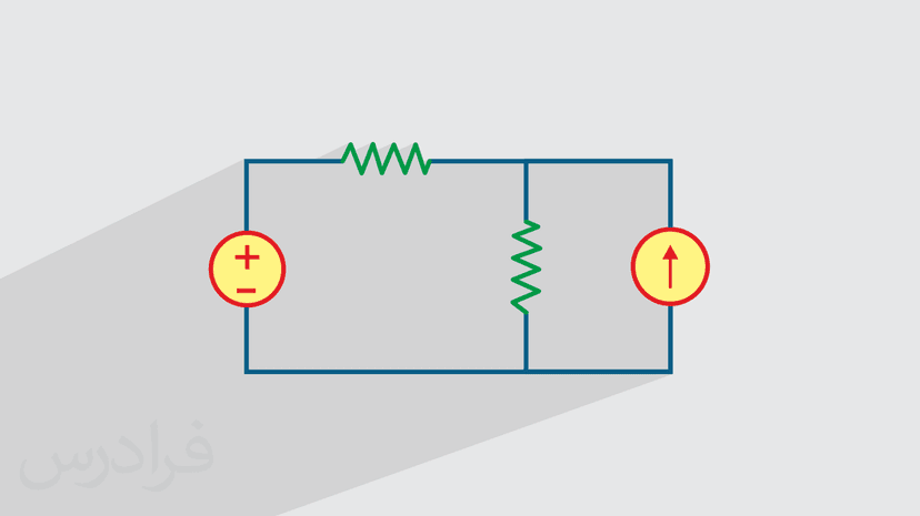 آموزش قضیه جمع آثار در مدارهای الکتریکی (رایگان)