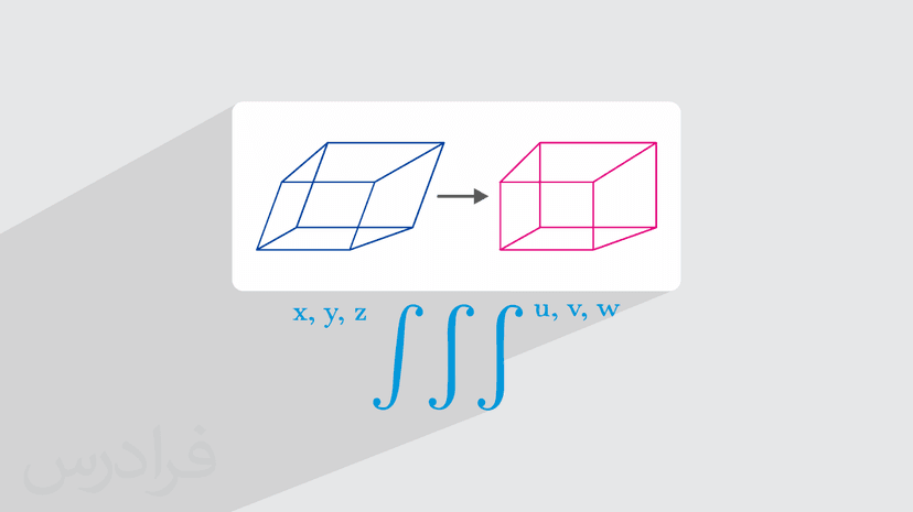 آموزش حل انتگرال سه گانه به روش تغییر متغیر (رایگان)