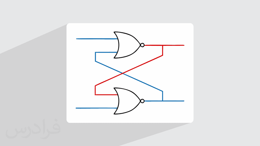 آموزش مدار منطقی – آشنایی با فلیپ فلاپ SR (رایگان)