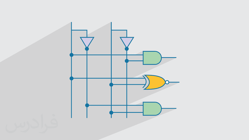 آموزش مدار ترکیبی – مقایسه کننده باینری (رایگان)