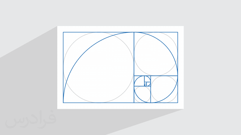 آموزش الگوریتم بهینه سازی نسبت طلایی (رایگان)