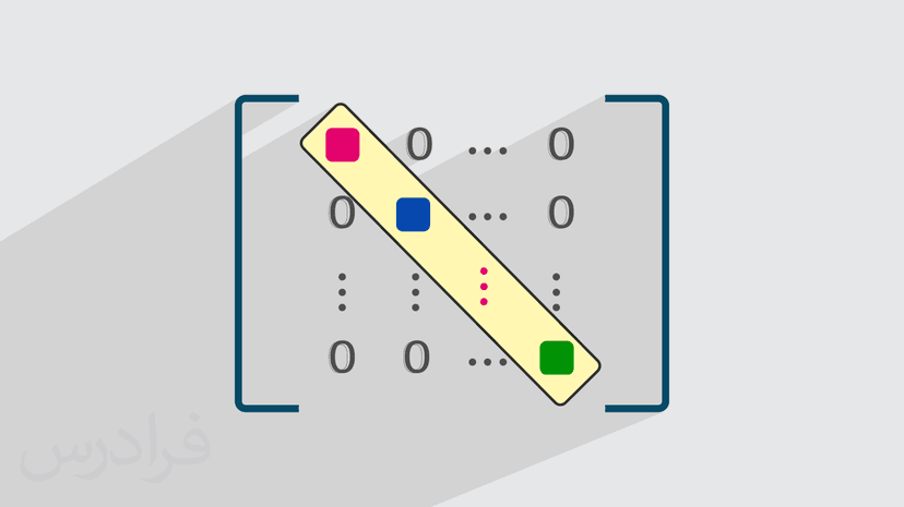 آموزش ماتریس قطری – مبانی و نحوه قطری سازی آن (رایگان)