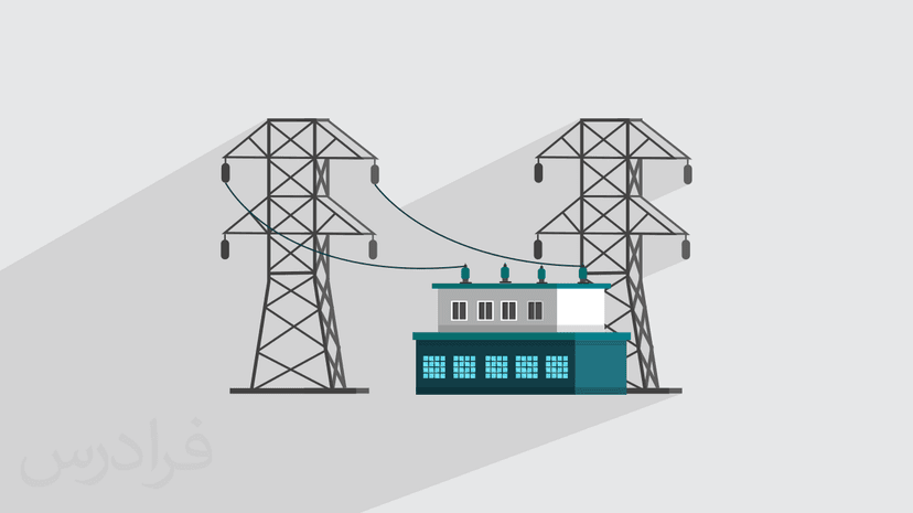 آموزش شبکه‌های برق قدرت – مفاهیم و مشاغل – پیش ثبت نام
