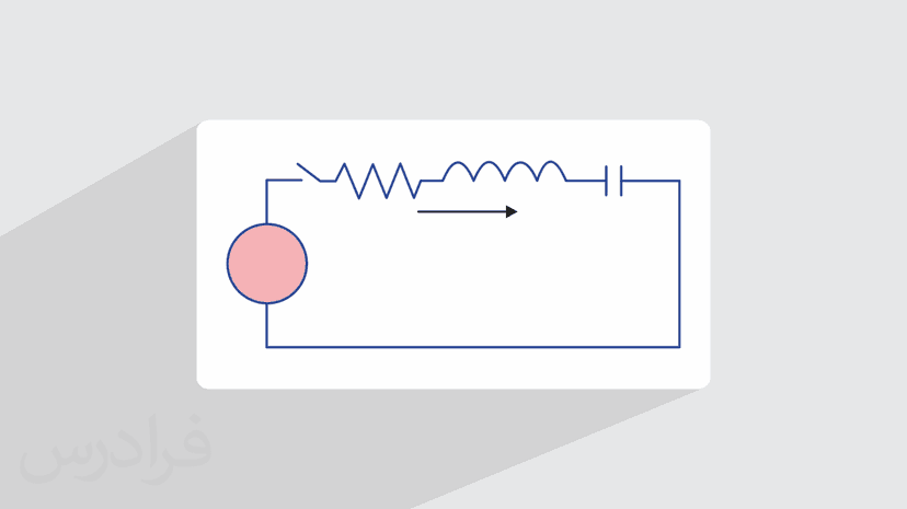 آموزش شبیه سازی مدار RLC در سیمولینک Simulink متلب MATLAB (رایگان)