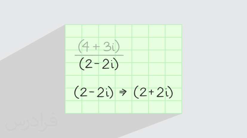 آموزش محاسبه مزدوج مختلط یک عدد مختلط (رایگان)