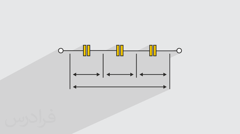 آموزش محاسبه ظرفیت خازن سری (رایگان)