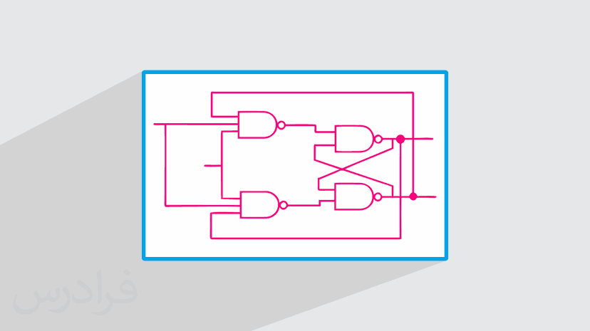 آموزش فلیپ فلاپ تی T – مدار منطقی ترتیبی سنکرون