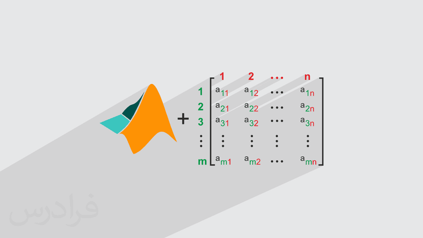 آموزش ماتریس در متلب – عملیات روی ماتریس ها در MATLAB