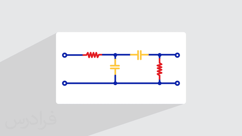 فیلتر میان‌ گذر پسیو و مدار ایزولاسیون در فیلترهای الکترونیکی
