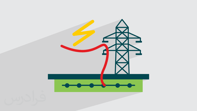 آموزش طراحی سیستم زمین فشار قوی – پیش ثبت نام