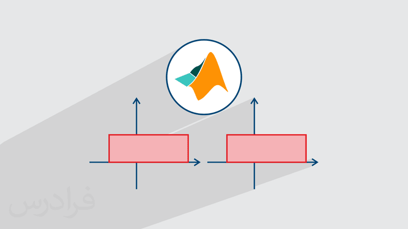 آموزش کانولوشن گسسته و پیوسته سیگنال + پیاده سازی در متلب MATLAB