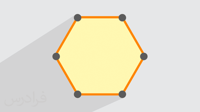آموزش شش ضلعی در هندسه و محاسبات آن (رایگان)