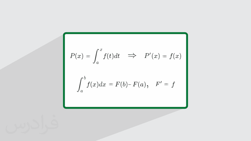 آموزش قضیه اساسی حسابان در حساب دیفرانسیل و انتگرال (رایگان)