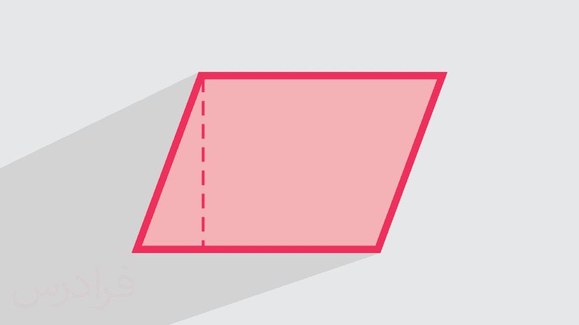 آموزش محاسبه مساحت متوای الاضلاع (رایگان)