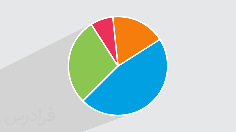 آموزش نمودار دایره ای و رسم آن (رایگان)