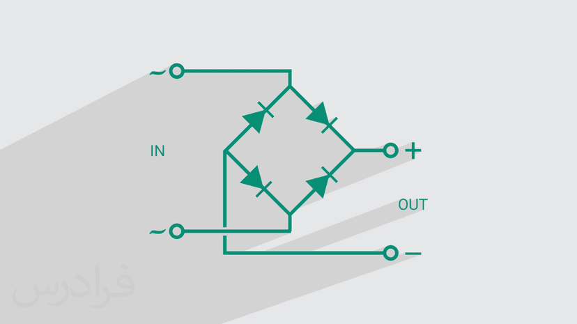 آموزش مفاهیم اساسی و قطعات بنیادی در مبانی ​الکترونیک (رایگان)