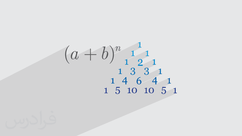 آموزش قضیه بسط دو جمله ای و مثلث خیام (رایگان)