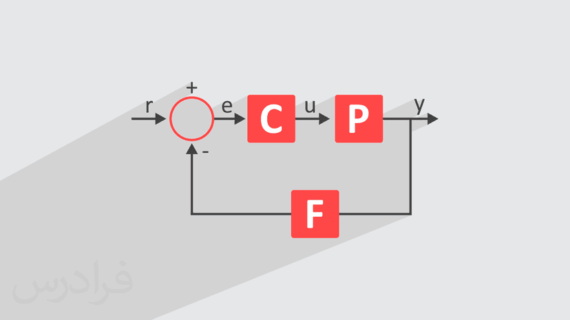 آموزش سیستم های کنترل خطی