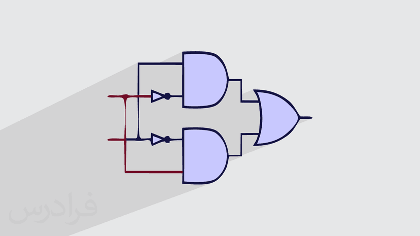 آموزش گیت های منطقی (رایگان)