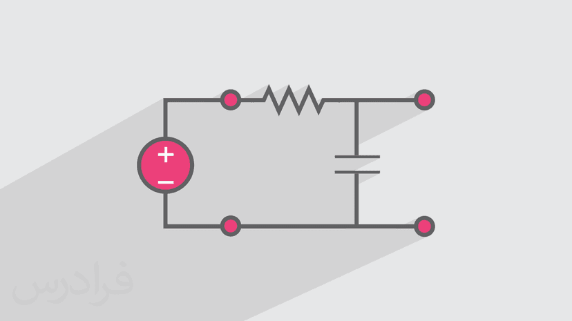 آموزش توابع شبکه و ویژگی های آن در مدار الکتریکی 2 (رایگان)