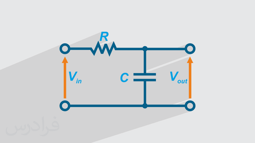 آموزش حل تمرین مدارهای الکتریکی مرتبه اول - مدار RC سری (رایگان)