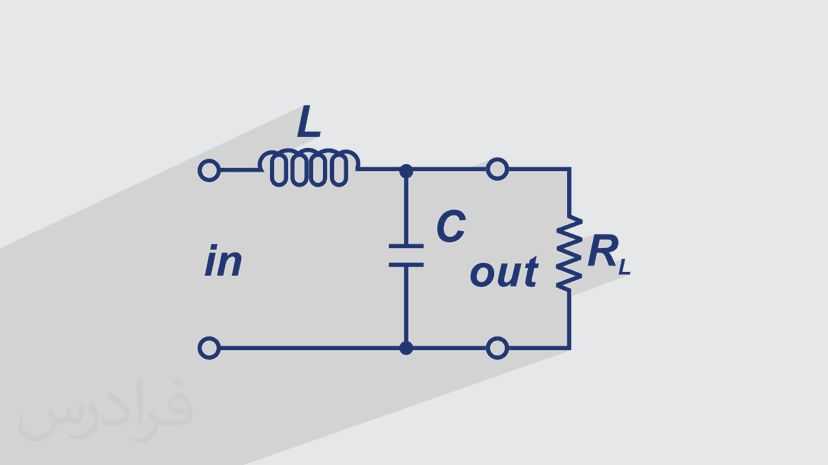 آموزش حل تمرین مدارهای الکتریکی مرتبه 2 و بالاتر - مدارهای RLC سری و موازی (رایگان)