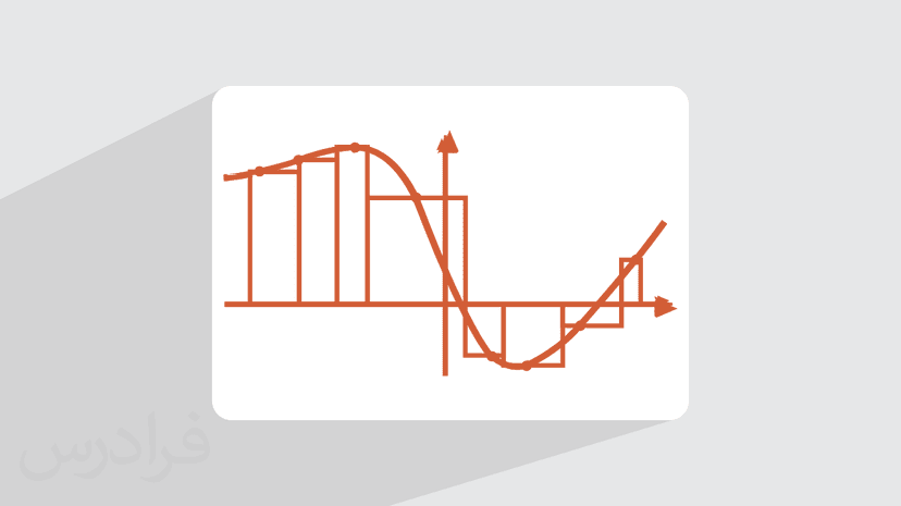 آموزش مشتق گیری و انتگرال گیری عددی (رایگان)