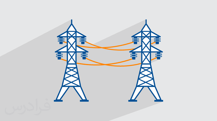 آموزش بررسی سیستم های قدرت 1