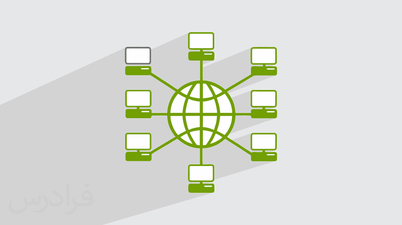 آموزش شبکه های کامپیوتری 1