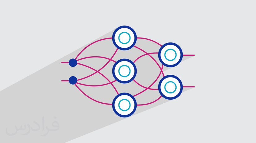 آموزش کاربردی شبکه های عصبی مصنوعی – طبقه بندی، پیش بینی و ترکیب با الگوریتم های تکاملی