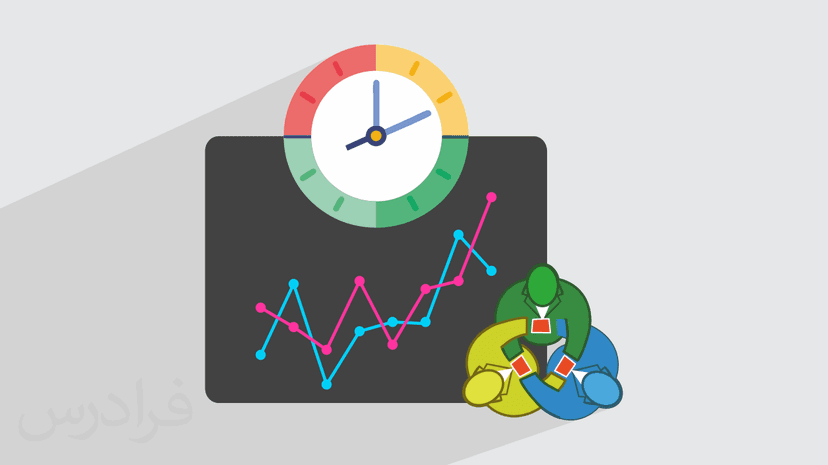 آموزش پارامترهای زمانی در متاتریدر – پیاده سازی تکنیک‌ ها و ابزارهای حرفه‌ ای