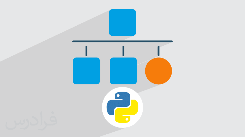 آموزش پروژه‌ محور شی‌ گرایی در پایتون – هفت پروژه کاربردی در Python