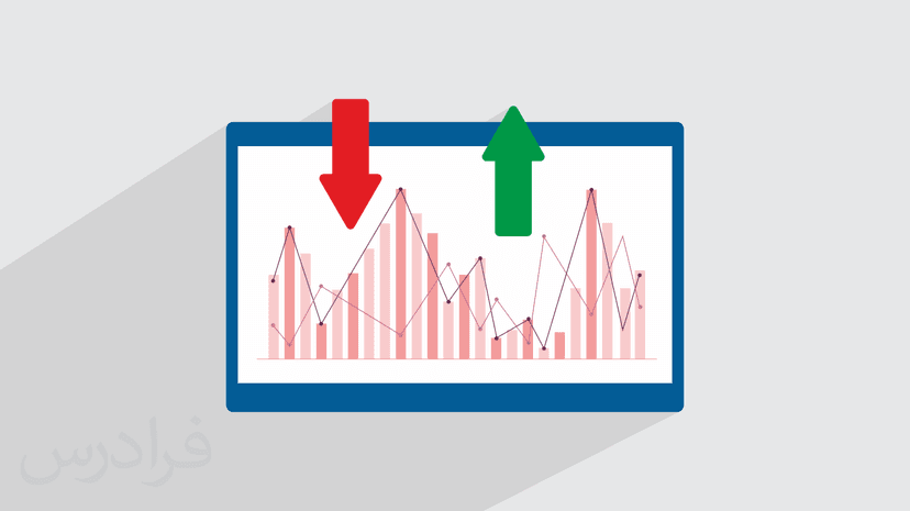 پرایس اکشن چیست + آشنایی برای ورود به بازار سرمایه (رایگان)