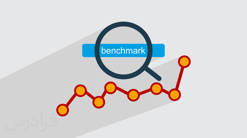 آموزش بنچ‌ مارکینگ یا الگوبرداری در بازاریابی Benchmarking