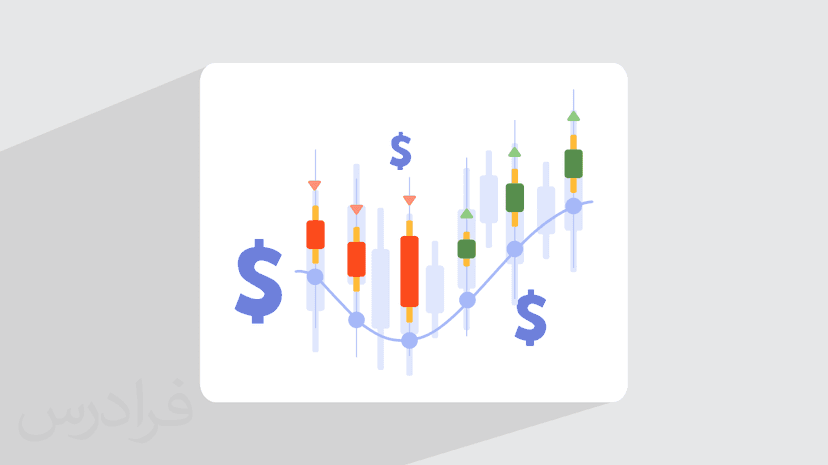 آموزش تریگر در بورس و بازارهای مالی