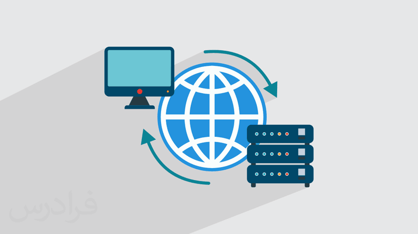 DNS چیست – دی ان اس به زبان ساده (رایگان)